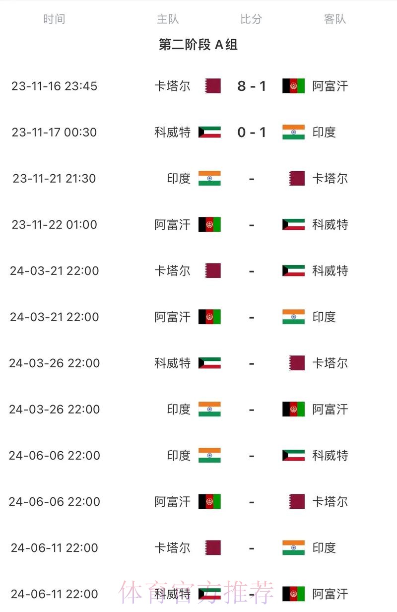 2026世界杯比赛时间最新最新时间表实时查看 2026世界杯比赛时间最新最新时间表实时查看