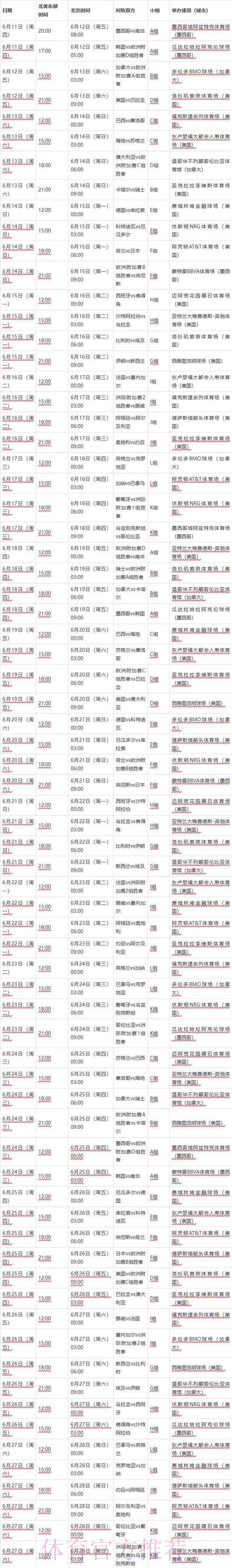 2026世界杯比赛时间最新最新时间表实时查看 2026世界杯比赛时间最新最新时间表实时查看