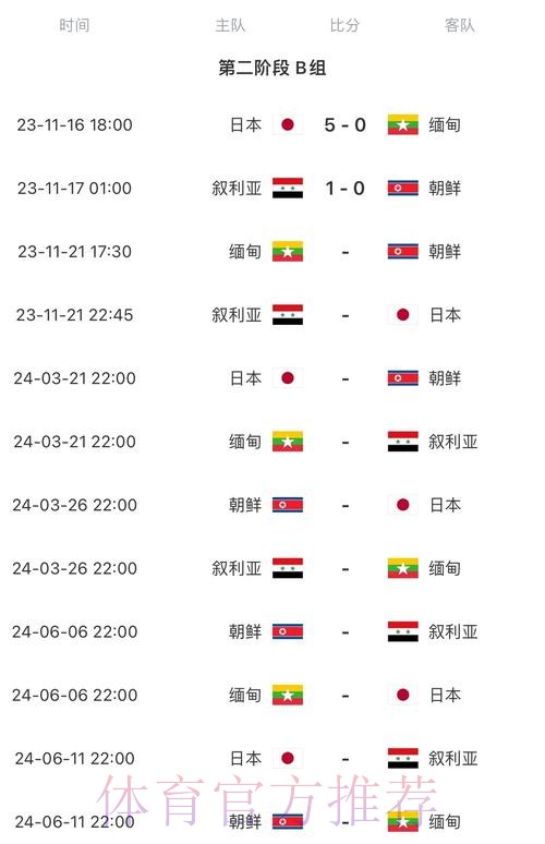 2026世界杯每日赛程完整版赛事详情直播平台