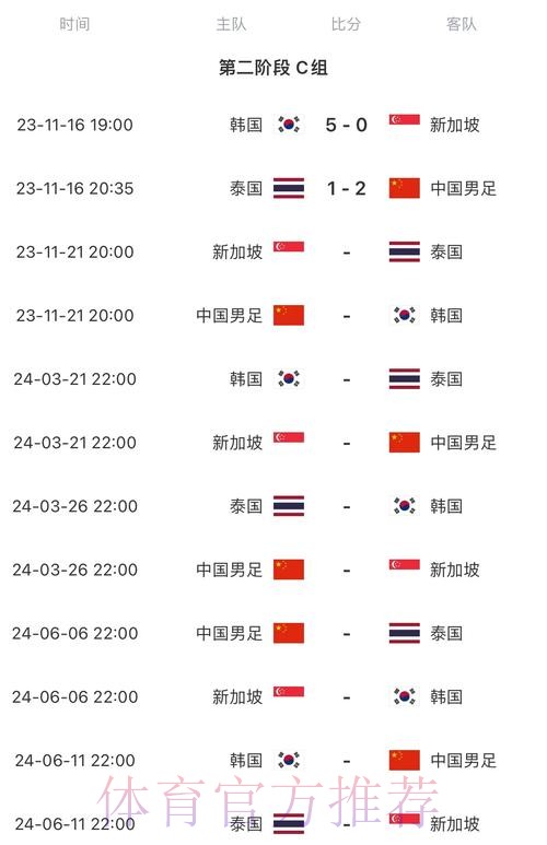2026世界杯比赛时间最新高清直播在哪里看 2026世界杯比赛时间最新高清直播在哪里看