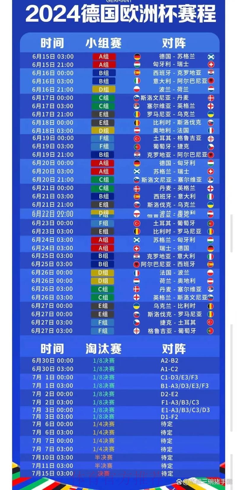 2026世界杯直播高清版最新时间表怎么查