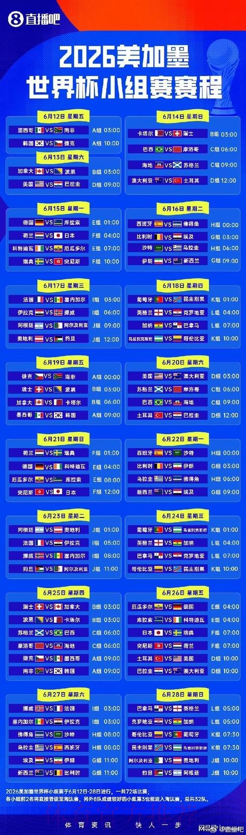 2026世界杯小组赛赛程详细安排观看指南官网入口